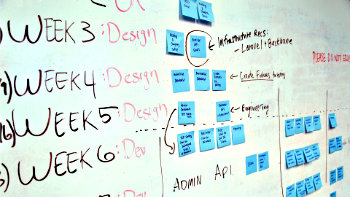 Permalink to: Improving Agile Product Management